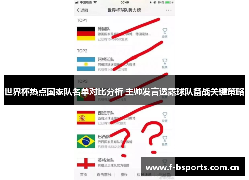 世界杯热点国家队名单对比分析 主帅发言透露球队备战关键策略 世界杯热点国家队名单对比分析 主帅发言透露球队备战关键策略