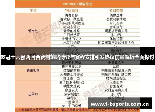 欧冠十六强两回合赛制策略博弈与赛程安排引发热议前瞻解析全面探讨